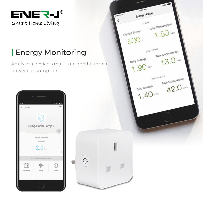 Wi-Fi Smart Plugs With Energy Monitor UK